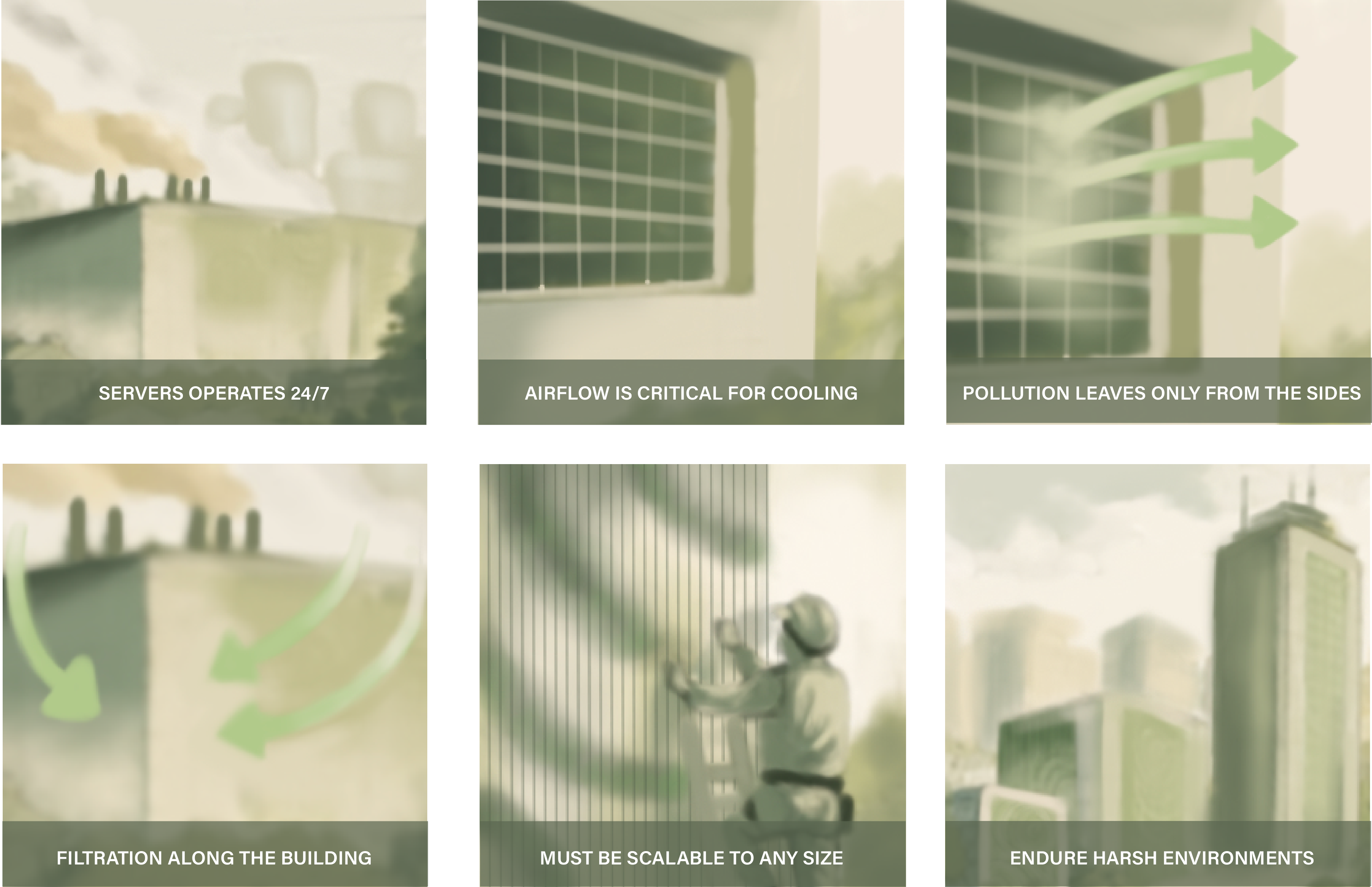System deployment storyboard — installation to clean air impact